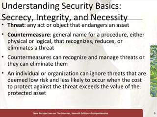 Understanding Security Basics: Secrecy, Integrity, and Necessity Threat : any act or object that endangers an asset Countermeasure : general name for a procedure, either physical or logical, that recognizes, reduces, or eliminates a threat Countermeasures can recognize and manage threats or they can eliminate them An individual or organization can ignore threats that are deemed low risk and less likely to occur when the cost to protect against the threat exceeds the value of the protected asset New Perspectives on The Internet, Seventh Edition—Comprehensive 