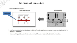 Interfaces and Connectivity
 