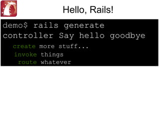 Github