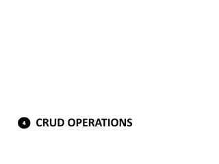 CRUD OPERATIONS
 
