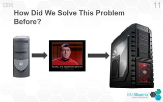 How Did We Solve This Problem
Before?
11
 