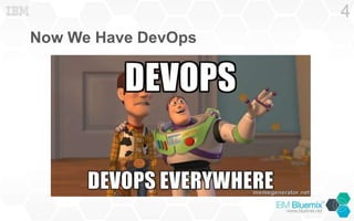 Now We Have DevOps
4
 