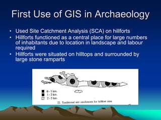 Introduction To and Arcaeological Apps of GIS 