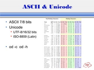 ASCII & Unicode
• ASCII 7/8 bits
• Unicode
 UTF-8/16/32 bits
 ISO-8859 (Latin)

• od -c od -h

•

 