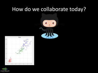 How do we collaborate today?

 