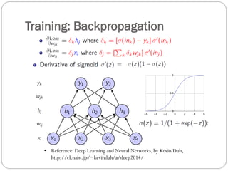 Training: Backpropagation
• Reference: Deep Learning and Neural Networks, by Kevin Duh,
http://cl.naist.jp/~kevinduh/a/deep2014/
 