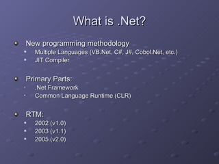 What is .Net? New programming methodology Multiple Languages (VB.Net, C#, J#, Cobol.Net, etc.) JIT Compiler Primary Parts: .Net Framework Common Language Runtime (CLR) RTM: 2002 (v1.0) 2003 (v1.1) 2005 (v2.0) 