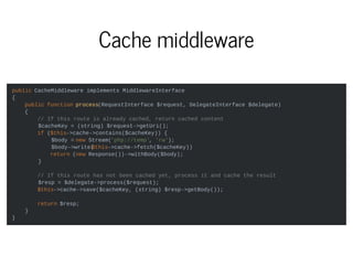 Cache middleware
public CacheMiddleware implements MiddlewareInterface
{
public function process(RequestInterface $request, DelegateInterface $delegate)
{
// If this route is already cached, return cached content
$cacheKey = (string) $request->getUri();
if ($this->cache->contains($cacheKey)) {
$body = new Stream('php://temp', 'rw');
$body->write($this->cache->fetch($cacheKey))
return (new Response())->withBody($body);
}
// If this route has not been cached yet, process it and cache the result
$resp = $delegate->process($request);
$this->cache->save($cacheKey, (string) $resp->getBody());
return $resp;
}
}
 
