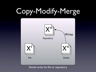 Copy-Modify-Merge

                 X''
                                  Write
               Repository




  X'                            X''
   Pat                           Daniel



   Daniel write his ﬁle to repository
 