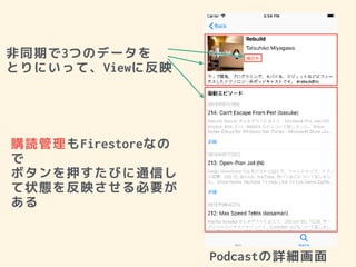 非同期で3つのデータを
とりにいって、Viewに反映
購読管理もFirestoreなの
で
ボタンを押すたびに通信し
て状態を反映させる必要が
ある
Podcastの詳細画面
 