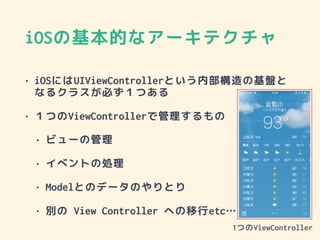 iOSの基本的なアーキテクチャ
• iOSにはUIViewControllerという内部構造の基盤と
なるクラスが必ず１つある
• １つのViewControllerで管理するもの
• ビューの管理
• イベントの処理
• Modelとのデータのやりとり
• 別の View Controller への移行etc…
1つのViewController
 