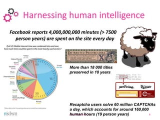 Harnessing human intelligence
Facebook reports 4,000,000,000 minutes (> 7500
person years) are spent on the site every day
www.insemtives.eu 8
Recaptcha users solve 60 million CAPTCHAs
a day, which accounts for around 160,000
human hours (19 person years)
More than 18 000 titles
preserved in 10 years
 