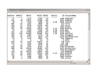  PHP mysql  Introduction database