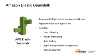 Amazon Elastic Beanstalk 
AWS Elastic 
Beanstalk 
• Automated infrastructure management & code 
deployment for your application 
• Includes: 
• Load balancing 
• Health monitoring 
• Auto Scaling 
• Application platform management 
• Code deployment 
 