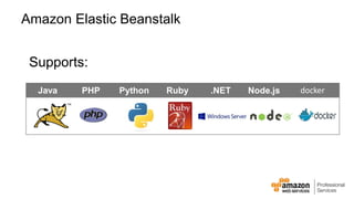 Amazon Elastic Beanstalk 
Supports: 
Java PHP Python Ruby .NET Node.js docker 
 