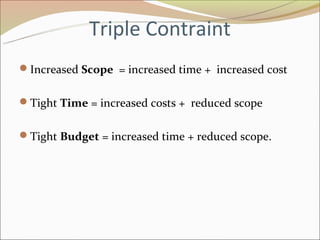 Triple Contraint
Increased Scope = increased time + increased cost


Tight Time = increased costs + reduced scope


Tight Budget = increased time + reduced scope.
 