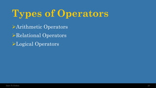 Types of Operators
➢Arithmetic Operators
➢Relational Operators
➢Logical Operators
23
Intro To Python
 