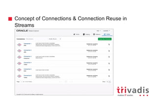 Concept of Connections & Connection Reuse in
Streams
 