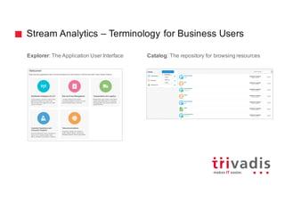 Stream Analytics – Terminology for Business Users
Explorer: The Application User Interface Catalog: The repository for browsing resources
 