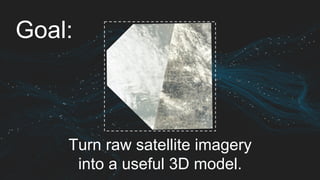Goal:
Turn raw satellite imagery
into a useful 3D model.
 