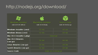 http://nodejs.org/download/
 