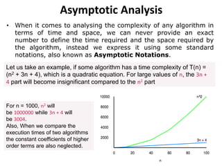 • When it comes to analysing the complexity of any algorithm in
terms of time and space, we can never provide an exact
number to define the time required and the space required by
the algorithm, instead we express it using some standard
notations, also known as Asymptotic Notations.
Asymptotic Analysis
Let us take an example, if some algorithm has a time complexity of T(n) =
(n2 + 3n + 4), which is a quadratic equation. For large values of n, the 3n +
4 part will become insignificant compared to the n2 part
For n = 1000, n2 will
be 1000000 while 3n + 4 will
be 3004.
Also, When we compare the
execution times of two algorithms
the constant coefficients of higher
order terms are also neglected.
 
