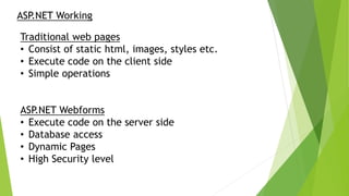 ASP.NET Working
Traditional web pages
• Consist of static html, images, styles etc.
• Execute code on the client side
• Simple operations
ASP.NET Webforms
• Execute code on the server side
• Database access
• Dynamic Pages
• High Security level
 