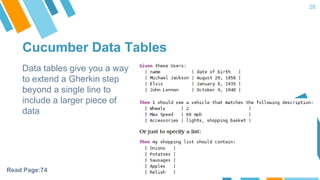 Cucumber Data Tables
28
Data tables give you a way
to extend a Gherkin step
beyond a single line to
include a larger piece of
data
Read Page:74
 