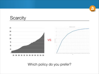 Scarcity

vs

Which policy do you prefer?

 