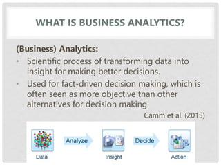 (Business) Analytics:
• Scientific process of transforming data into
insight for making better decisions.
• Used for fact-driven decision making, which is
often seen as more objective than other
alternatives for decision making.
Camm et al. (2015)
WHAT IS BUSINESS ANALYTICS?
 