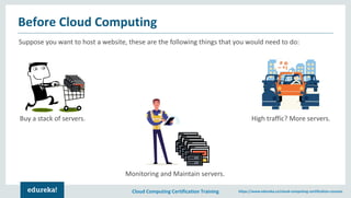Cloud Computing Certification Training https://www.edureka.co/cloud-computing-certification-courses
Before Cloud Computing
Suppose you want to host a website, these are the following things that you would need to do:
Buy a stack of servers. High traffic? More servers.
Monitoring and Maintain servers.
 