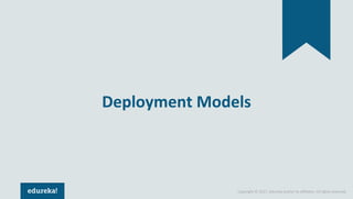 Copyright © 2017, edureka and/or its affiliates. All rights reserved.
Deployment Models
 