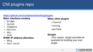 CNI plugins repo
https://github.com/containernetworking/plugins
Main: interface-creating
• bridge
• ipvlan
• loopback
• macvlan
• ptp
• vlan
IPAM: IP address allocation
• dhcp
• host-local
11
Meta: other plugins
•flannel
•tuning
•portmap
Sample
•The sample plugin provides an
example for building your own
plugin.
 
