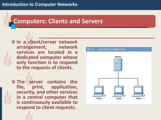 Computers: Clients and Servers
In a client/server network
arrangement, network
services are located in a
dedicated computer whose
only function is to respond
to the requests of clients.
The server contains the
file, print, application,
security, and other services
in a central computer that
is continuously available to
respond to client requests.
Introduction to Computer Networks
 