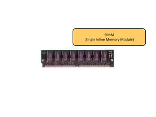 SIMM
(Single Inline Memory Module)
 