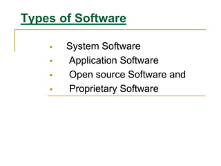 Types of Software
 System Software
 Application Software
 Open source Software and
 Proprietary Software
 
