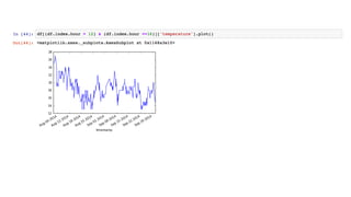 Introduction to Data Analtics with Pandas [PyCon Cz]
