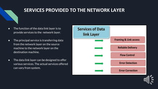 SERVICES PROVIDED TO THE NETWORK LAYER
● The function of the data link layer is to
provide services to the network layer.
● The principal service is transferring data
from the network layer on the source
machine to the network layer on the
destination machine.
● The data link layer can be designed to offer
various services. The actual services offered
can vary from system.
 