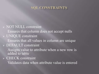  NOT NULL constraint
Ensures that column does not accept nulls
 UNIQUE constraint
Ensures that all values in column are unique
 DEFAULT constraint
Assigns value to attribute when a new row is
added to table
 CHECK constraint
Validates data when attribute value is entered
 