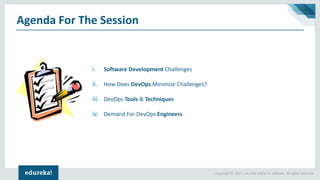 Copyright © 2017, edureka and/or its affiliates. All rights reserved.
Agenda For The Session
i. Software Development Challenges
ii. How Does DevOps Minimize Challenges?
iii. DevOps Tools & Techniques
iv. Demand For DevOps Engineers
 