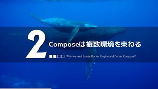 Composeは複数環境を束ねる
2■■□□ Why we need to use Docker Engine and Docker Compose?
 