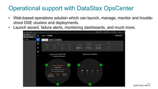 • Web-based operations solution which can launch, manage, monitor and trouble-
shoot DSE clusters and deployments.
• Launch wizard, failure alerts, monitoring dashboards, and much more.
Operational support with DataStax OpsCenter
 