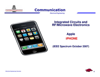 Electrical Engineering
Communication
Integrated Circuits and
RF/Microwave Electronics
Apple
iPHONEiPHONE
Electrical Engineering Overview
iPHONEiPHONE
(IEEE Spectrum October 2007)
6
 