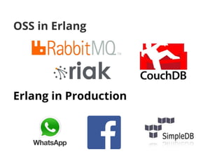 OSS in Erlang
Erlang in Production
 