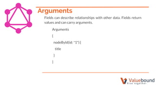 Fields can describe relationships with other data. Fields return
values and can carry arguments.
Arguments
{
nodeById(id: "1") {
title
}
}
Arguments
 
