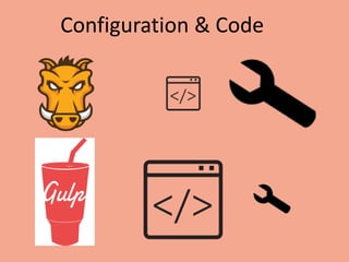 Configuration & Code
 