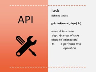 API
task
defining a task
gulp.task(name[, deps], fn)
name → task name
deps → arrays of tasks
(deps isn’t mandatory)
fn → performs task
operation
 