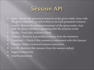 Get() - Return the persistent instance of the given entity class with the given identifier, or null if there is no such persistent instance.  Load() - Return the persistent instance of the given entity class with the given identifier, assuming that the instance exists Flush() - Force this session to flush  Delete() - Remove a persistent instance from the datastore.  Contains() -  Check if this instance is associated with this Session.  Persist() -Make a transient instance persistent.  Evict() - Remove this instance from the session cache() beginTransaction() closeTransaction() 