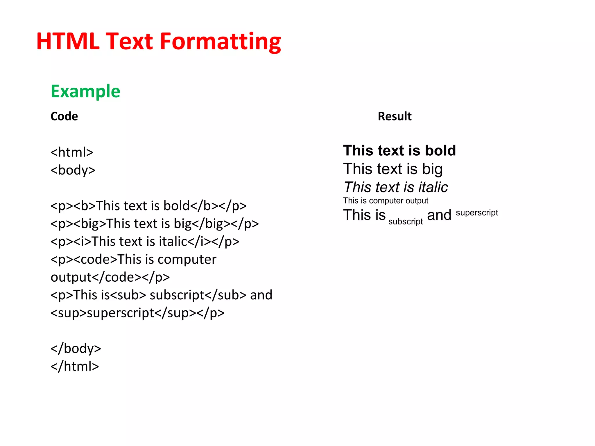 HTML Text Formatting
<html>
<body>
<p><b>This text is bold</b></p>
<p><big>This text is big</big></p>
<p><i>This text is italic</i></p>
<p><code>This is computer
output</code></p>
<p>This is<sub> subscript</sub> and
<sup>superscript</sup></p>
</body>
</html>
This text is bold
This text is big
This text is italic
This is computer output
This is subscript
and superscript
Example
Code Result
 