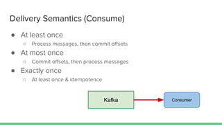 Delivery Semantics (Consume)
● At least once
○ Process messages, then commit offsets
● At most once
○ Commit offsets, then process messages
● Exactly once
○ At least once & idempotence
Kafka Consumer
 